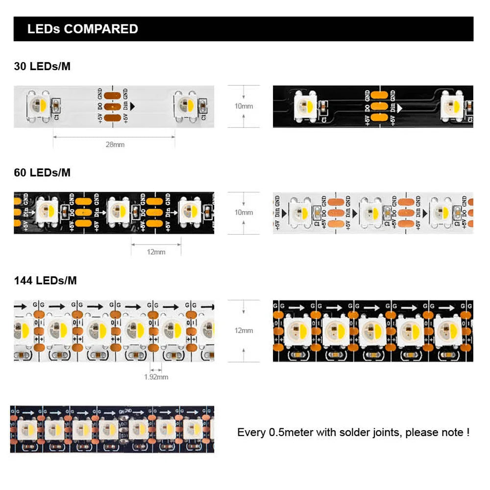 SK6812 Individually Addressable RGBW LED Strip Light - RGBNW