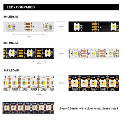 SK6812 Individually Addressable RGBW LED Strip Light - RGBNW